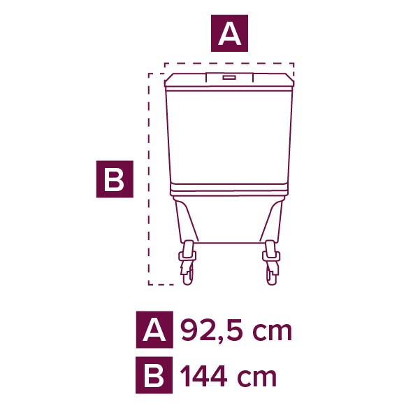 EVC120