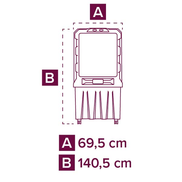 EVC70