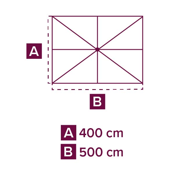 O-ROCK4050