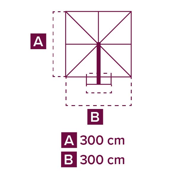 O-SANF3030