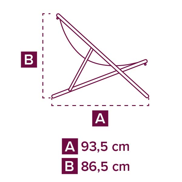 SDR101