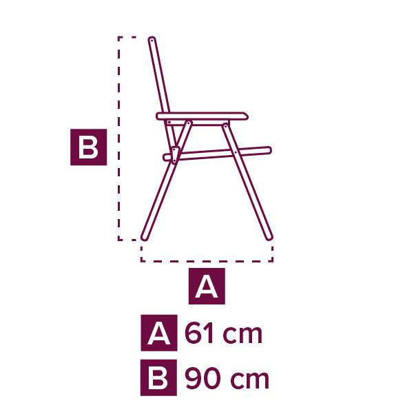 SED102/BE